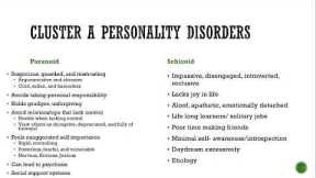 Personality and Eating Disorders