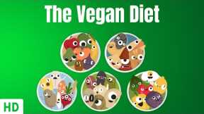 The Vegan Diet: Everything You Need To Know