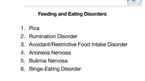 DSM-5 Feeding and Eating Disorders