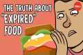Food expiration dates don’t mean what 
