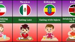 Unusual Eating Habits In Different Countries!